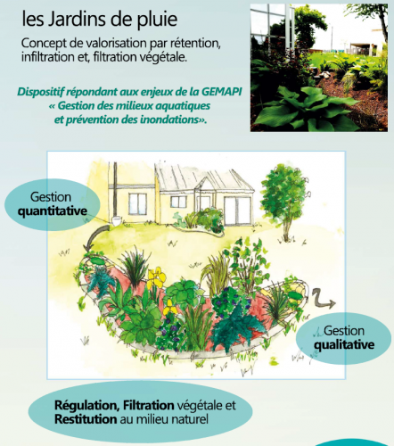 Etude conception - Pour obtention PC - Maison individuelle 