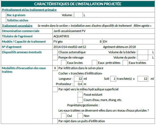 Décrivez votre projet