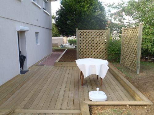 Décrivez votre projet terrasse